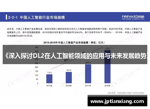 《深入探讨DL2在人工智能领域的应用与未来发展趋势》